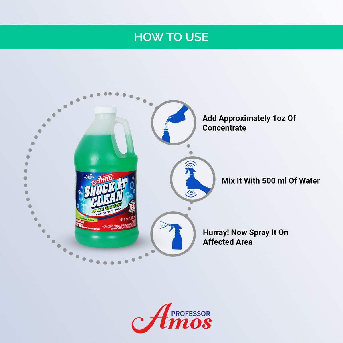Professor Amos Shock It Clean Concentrate 64oz.