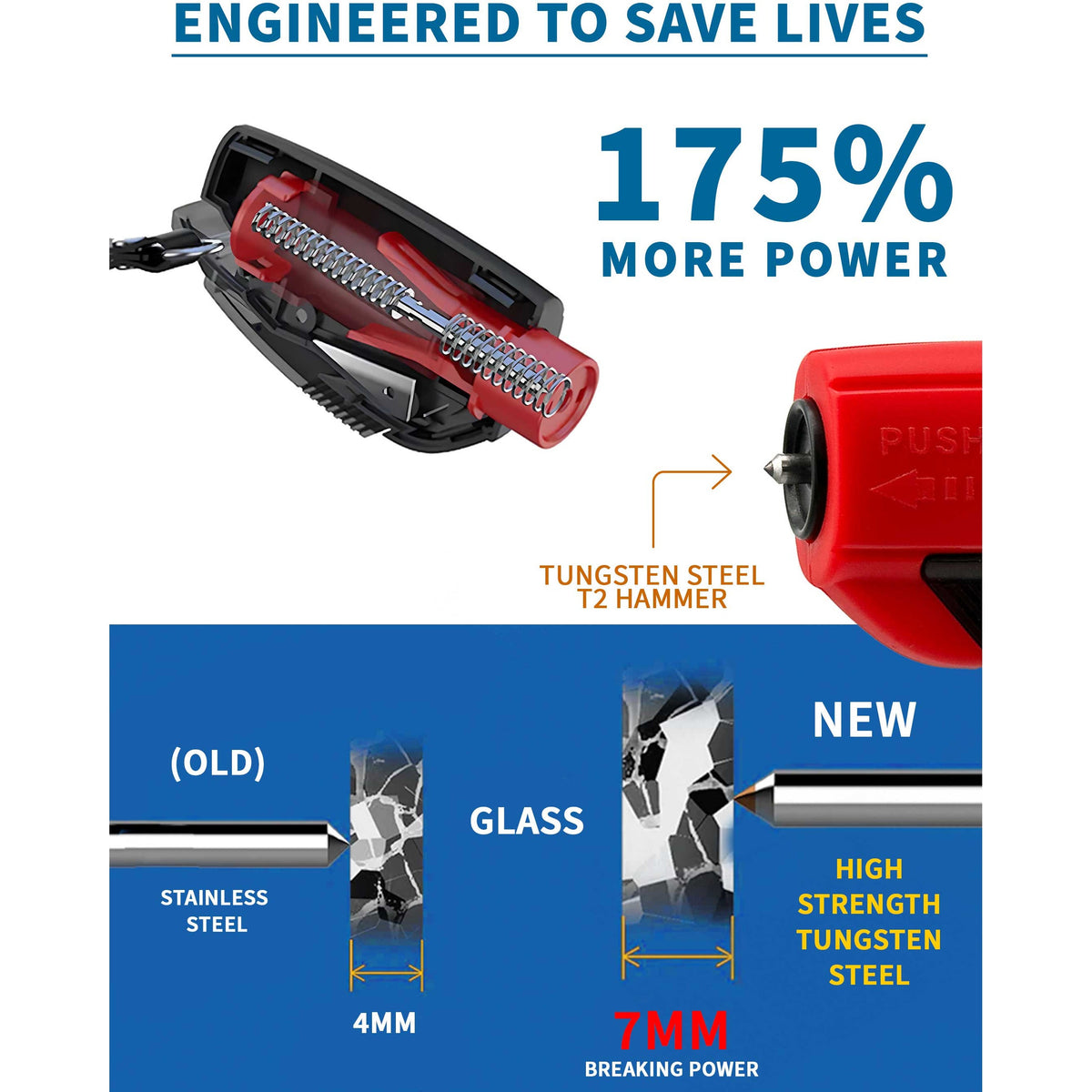 2-in-1 Emergency Window Breaker & Seatbelt Cutter - Lifetime Warranty